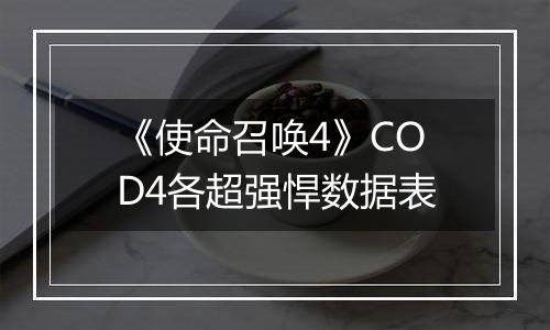 《使命召唤4》COD4各超强悍数据表